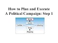 How to Plan and Execute a Political Campaign. Step 1