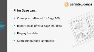 Why choose the Pi for Sage 200 Dashboard?