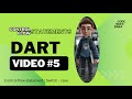 Switch Case in dart | Control FLow Statement