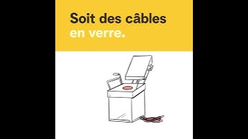 Le réseau Telenet, on y est bien