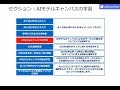 AI（人工知能／機械学習）によるビジネスモデル立案検討講座３