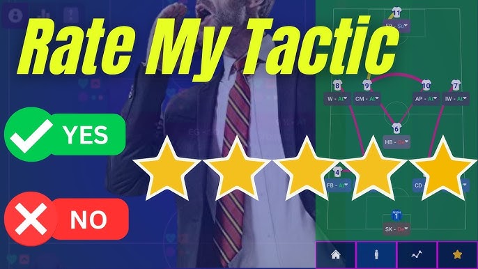 FM22, Create your PERFECT Tactic with this Web App