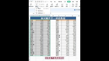 「Excel」2组顺序不一样的数据，如何快速找出不同