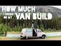 Cheap Van Buy&Build Cost Breakdown