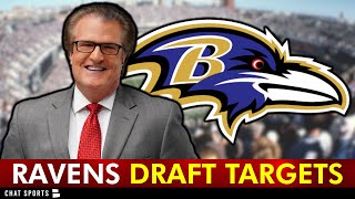 Baltimore Ravens Draft Targets From ESPN Mel Kiper’s 2026 NFL Draft Big Board