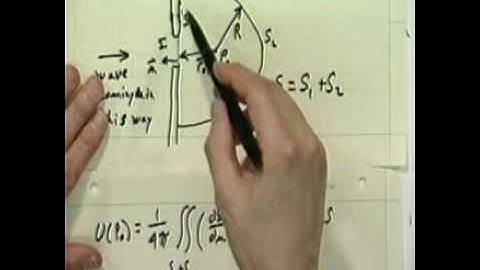 OPTI 505   1998 Lecture 15