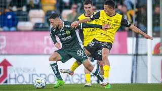 Tung förlust på Strandvallen | Mjällby 3-0 Hammarby | Sammandrag