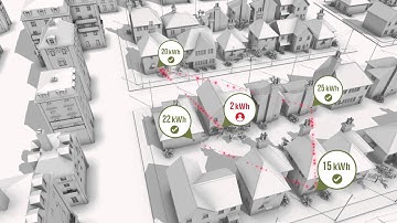OpenWay Riva Distributed Analytics Full Video