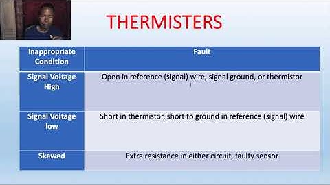 2b.Smog Technician Training: Computer Control What is a Thermistor | smog class | Power Point ATG