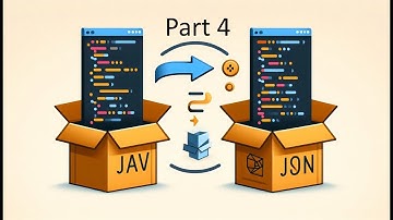 Mastering Java Reflection: Serializing Composite Classes to JSON - Part 4