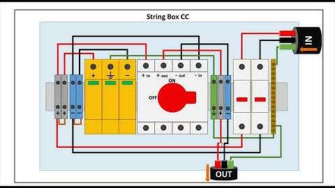 Dica String box CC - Energia Solar