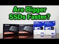 Does Size Matter? - Are Bigger SSDs Faster?