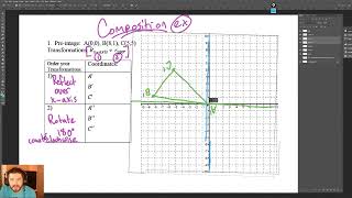 Geometry:  Composition of Transformations (examples)