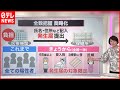 【解説】“全数把握”を簡略化  陽性確認なら“自分で登録”…必要な書類は？『知りたいッ！』