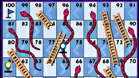 Snake Ludo Game | Ludo King Snake And Ladder | Snake Ludo Game Online | Ludo Snake Game 2 Player