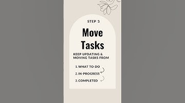 KANBAN: 7 Steps Workflow Efficiency Tool #kanban #leanworkflowmanagement #breakfreeconsulting