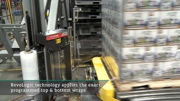 Stretch Wrapper the Orion Conveyorized Twin Station CTS