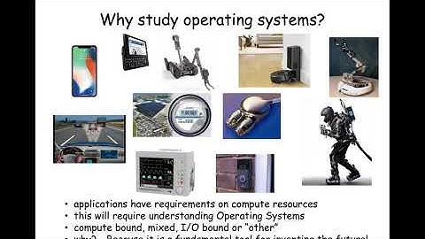 Operating Systems, Fall 2020, Lecture#1,  25 Aug 2020