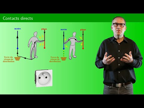 Vidéo: Quel est le terme pour le travail effectué par l'électricité?