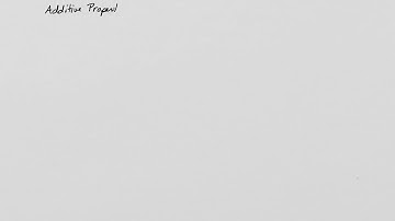 Additive property of equality with a negative coefficient