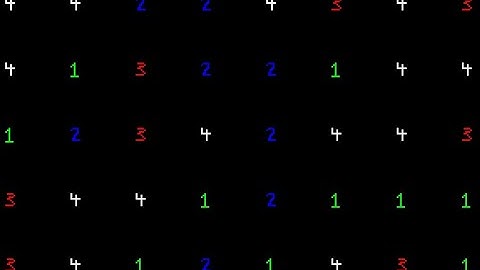 GODOT EASY Procedural Generation | TileMap Patterns Godot 4