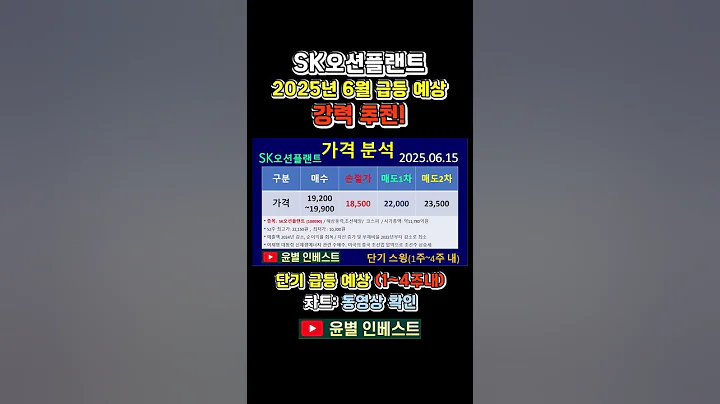 SK오션플랜트_주가 전망(주식 급등주 추천_2025년 6월 예상)｜매수가·손절가· 매도가(목표가) 총정리 #shorts #주식급등신호 #주식초보