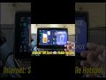 GT6 Pro: SIM Card, WiFi, Built-In Navigation & Split-Screen Magic!