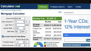 Why you shouldn't put 20% down payment on a house.