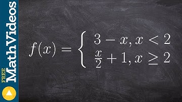 Learn how to evaluate the limit of a piecewise function