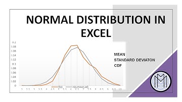 Normal Distribution In Excel