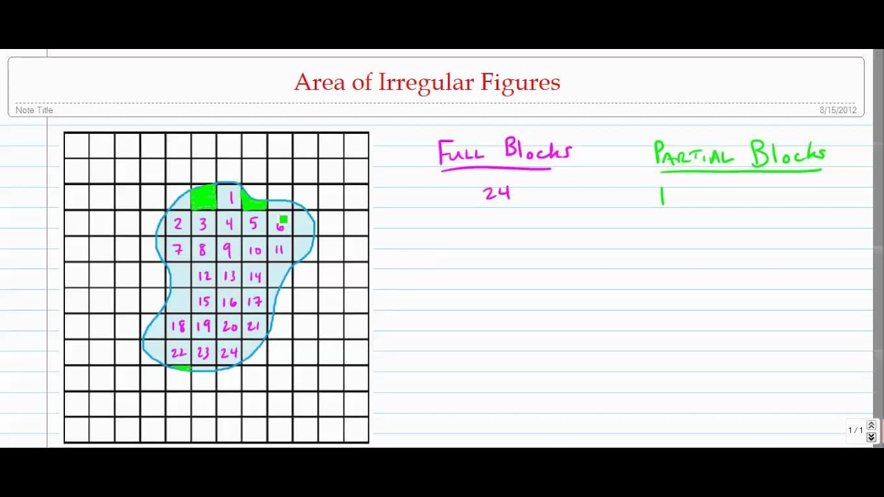 Estimating Area of Irregular Figures - YouTube