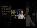 The iOS Engineer Playbook | Get Found, Ace Interviews, Negotiate Better Offers #ios #iosdeveloper
