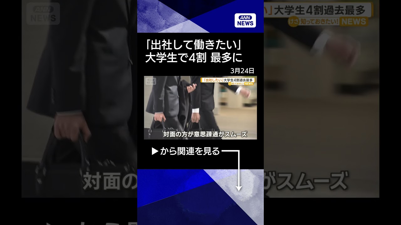 【ニュース】「出社して働きたい」大学生で4割　「人間関係性築きやすい」と対話重視 #shorts