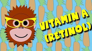 Vitamin A or Retinol | Gama Eye Care EN