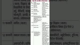bihar board class 12 Exam 2026