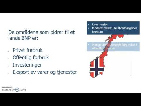 Video: Hva Er BNP