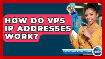 How Do VPS IP Addresses Work? - Internet Infrastructure Explained