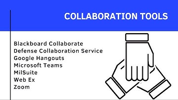 Web 2.0 Tools for the Online Classroom