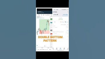 DOUBLE BOTTOM PATTERN / Bank Nifty Option Buying/  #LiveTrading #banknifty/ #shorts #sharemarket