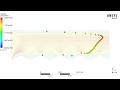 ANSYS Tutorial | Solution Animation Video | Flow over Hacksaw Blade.