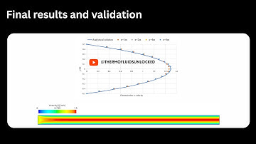 Intro to CFD with Simcenter STAR-CCM+ | Episode 3 – Laminar 2D channel flow