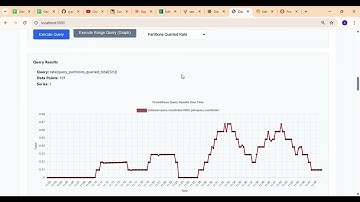 Day 27: Build a REAL-TIME Distributed Log Query System Across Partitions | SDC-Java #systemdesign