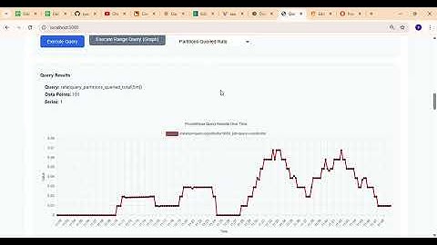 Day 27: Build a REAL-TIME Distributed Log Query System Across Partitions | SDC-Java #systemdesign
