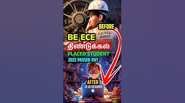 How to become a ui/ux designer? ui/ux design India #shorts