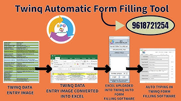 TwinQ(TQ) Data Entry Auto Form Filling Software Download for Free | TwinQ Auto Form Filler Software