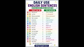 Stop Bolna Basic English ❌ Smart English Use Karo ✅ | Daily Use Sentences 🔥#spokenenglish #trending