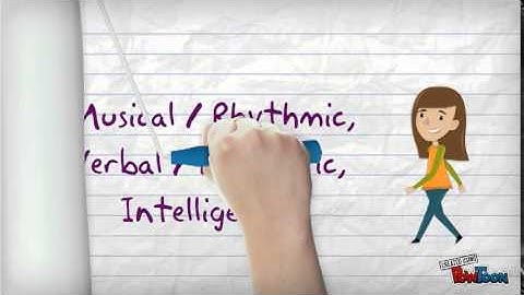Learning Styles and Multiple Intelligences