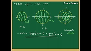 Signals & Systems KTU Questions Solved Part-20