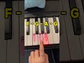 9.ONE-Minute Piano: Sound like a pro with only 3 notes.#pianotutorial #smartpiano #oneminutepiano