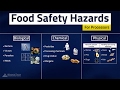 Computing Health and Safety - YouTube
